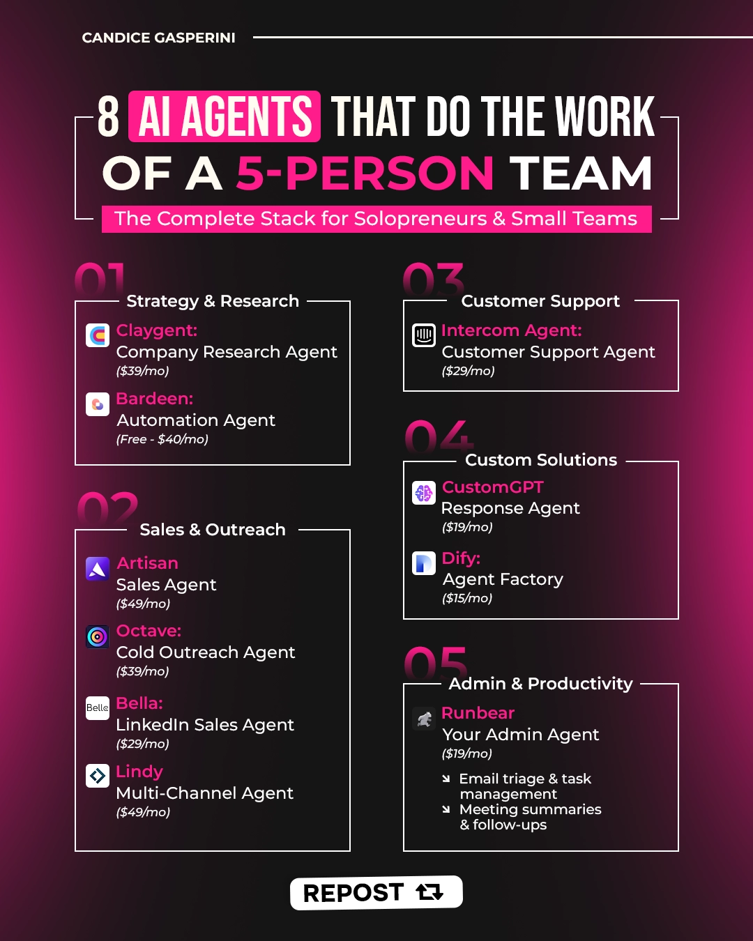 LinkedIn content strategy
LinkedIn carousel design
LinkedIn growth hacks
LinkedIn personal branding
LinkedIn engagement tips
LinkedIn profile optimization
LinkedIn marketing strategy
LinkedIn algorithm tips
LinkedIn post ideas
LinkedIn lead generation